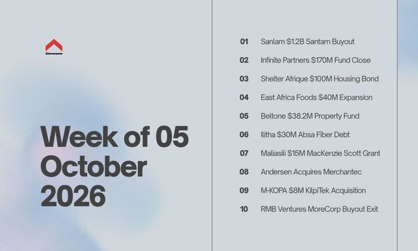 Review of Week of 05 October 2026