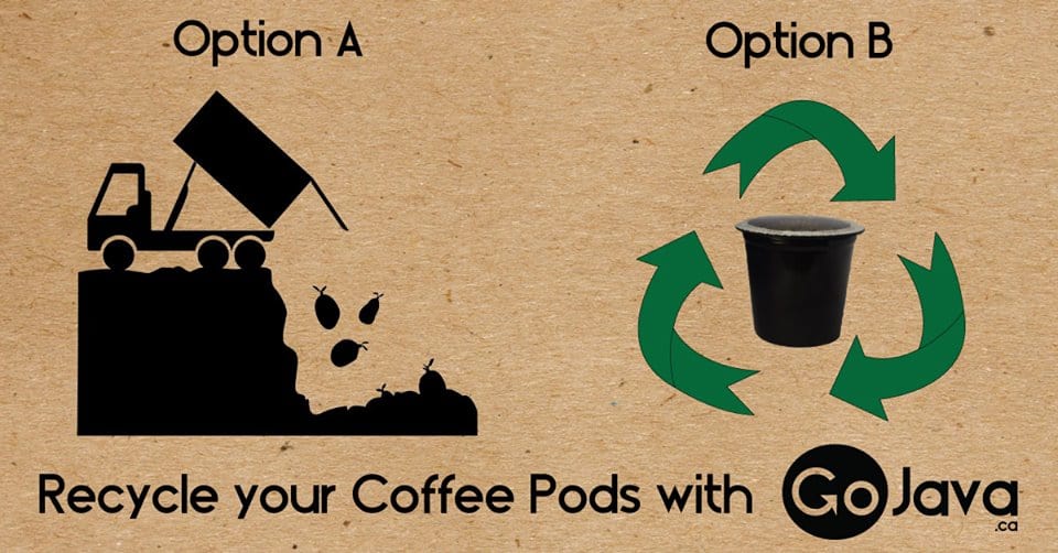 recycleyourcoffeepods