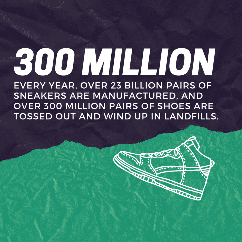 Sneaker Impact - sneaker statistics