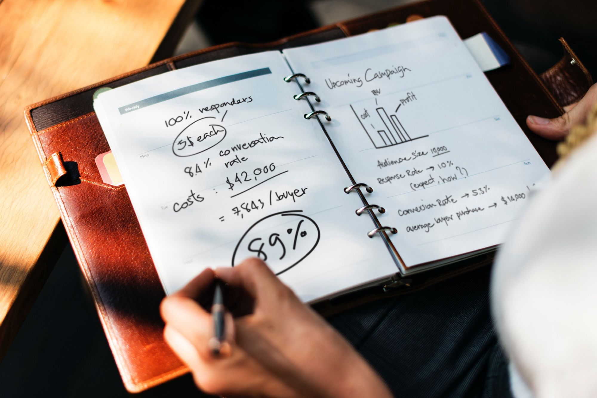 view from behind a person writing in their planners. Notes in day planner are numbers about marketing conversions