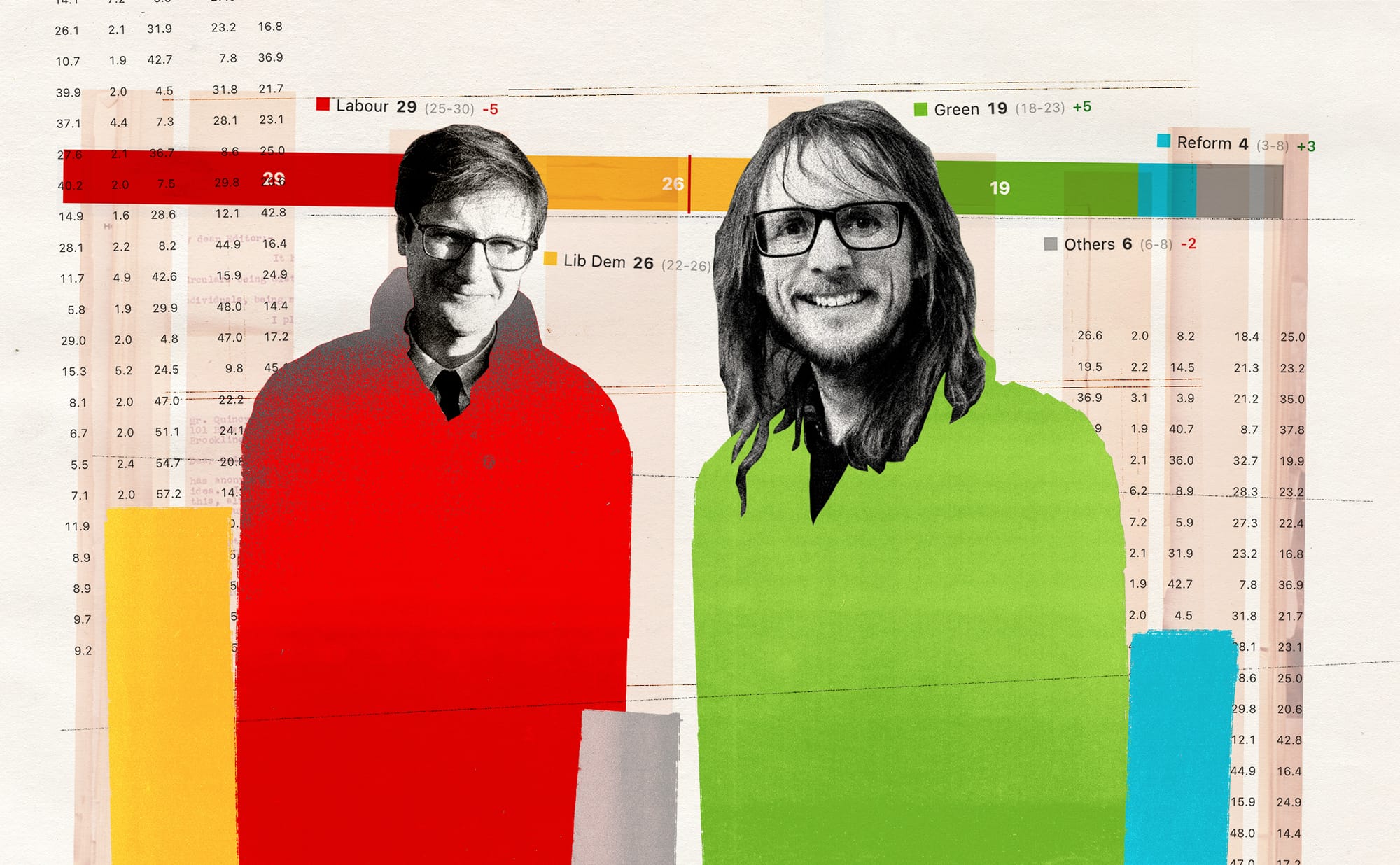 Will a Green surge sweep Labour's leadership away?