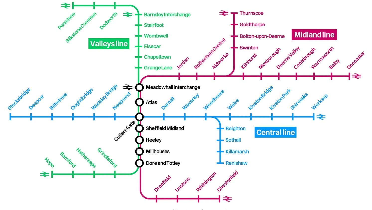 Time for a rail revolution