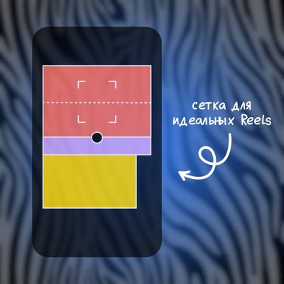 Как сделать ваши Reels визуально привлекательными?