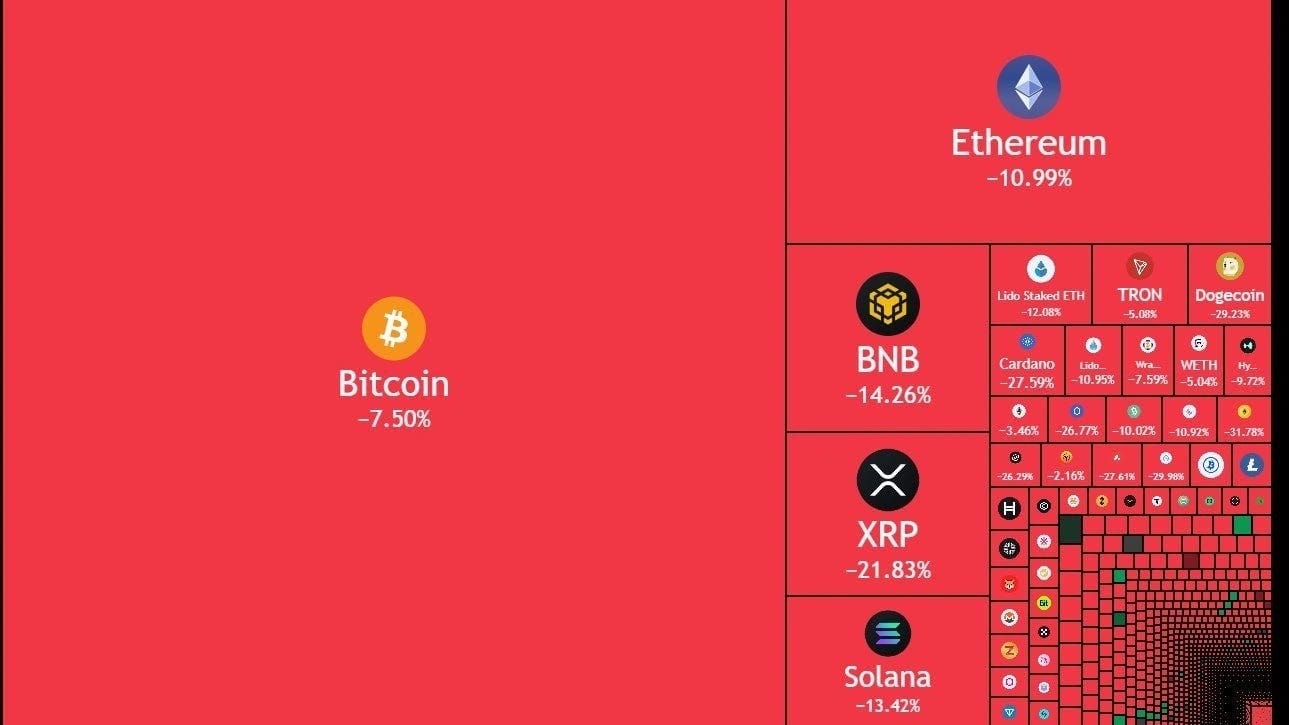 Crypto market sees largest liquidation event in history as $1T wiped in  hours