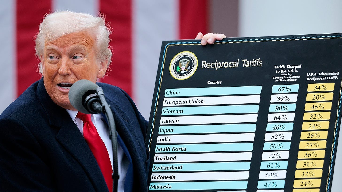 Liberation Day” Tariffs Explained