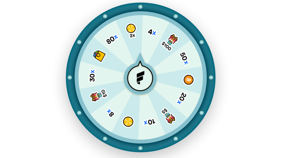 The “Putting Money to Work” Spinwheel — April 2021