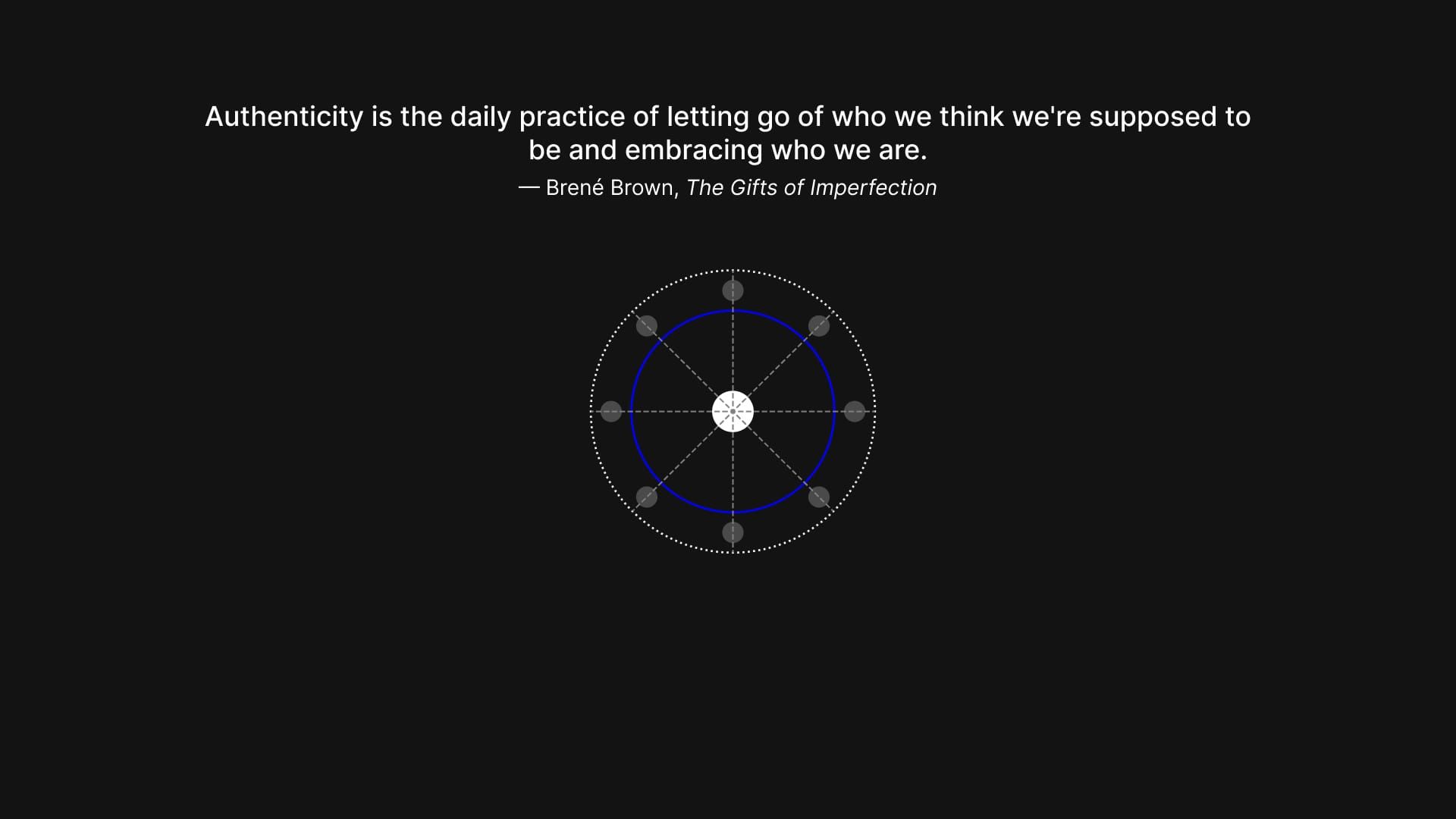 How to Unlock the Power of Leadership From Within