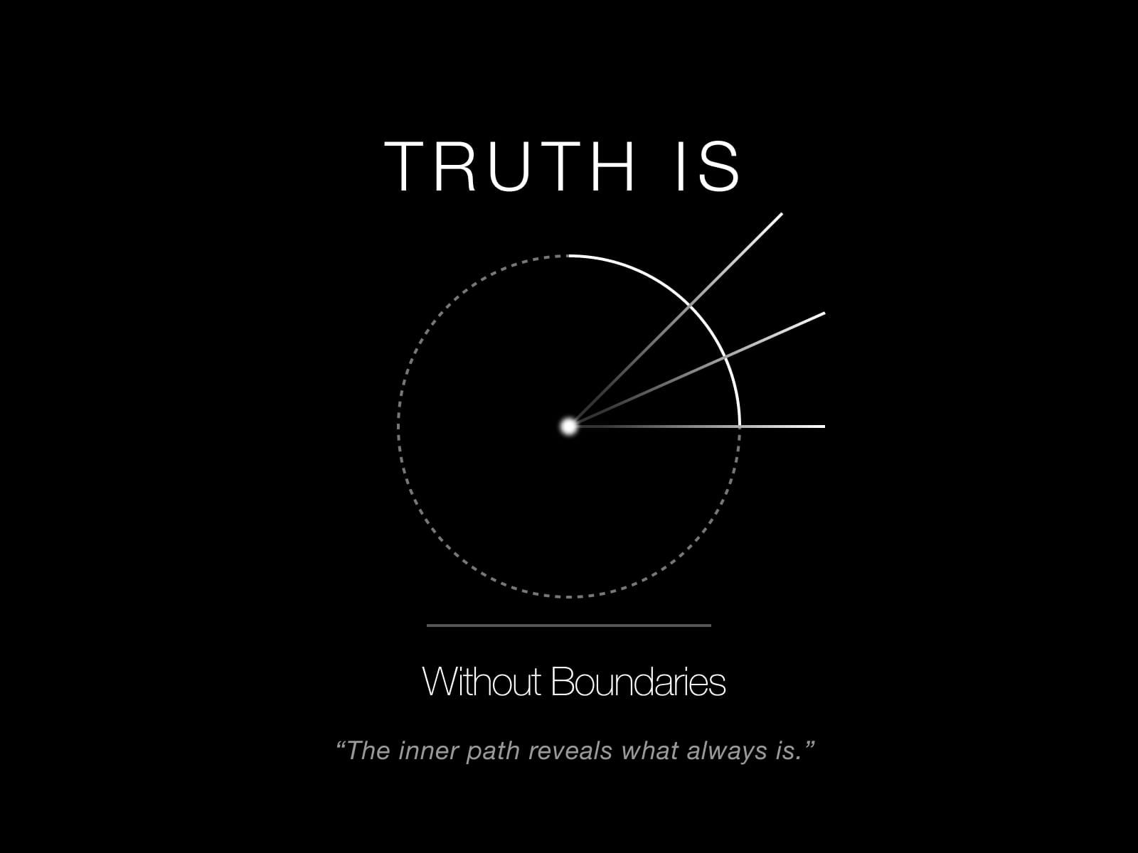 Truth Beyond Boundaries