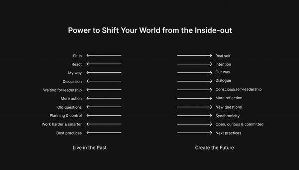 Rethinking You in Turbulent Times