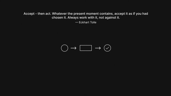 The Profound Power of Vulnerability in Shaping Us and Our Actions