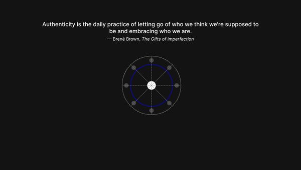 How to Unlock the Power of Leadership From Within