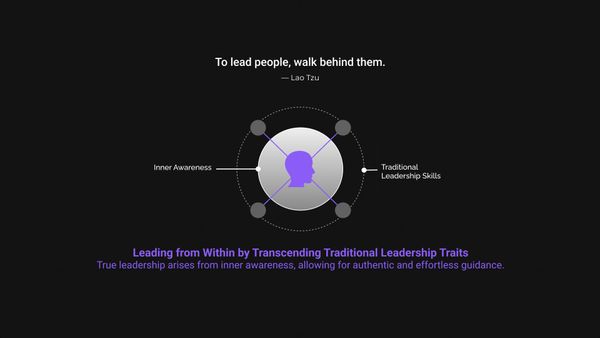 Leading a New Path from Within at Space Beyond Boundaries