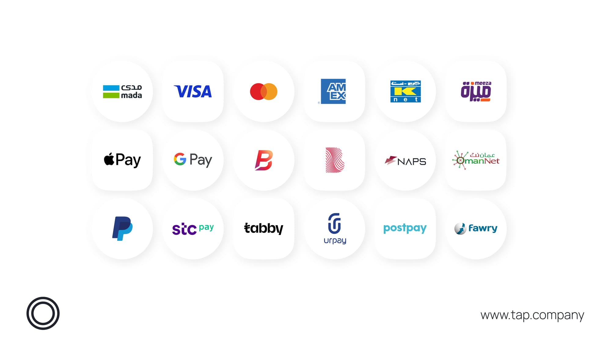 These are all the payment methods you can offer with the Billing App by Tap Payments