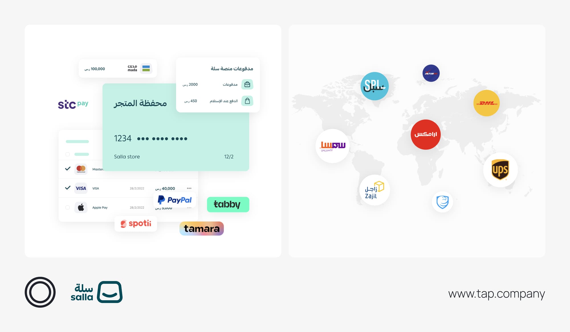 Salla Payments & Shipping – mada, Apple Pay, and Global Carriers