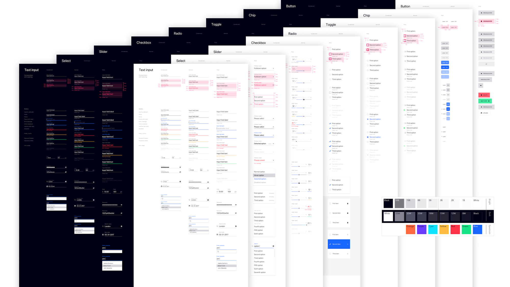 Celtra Design System