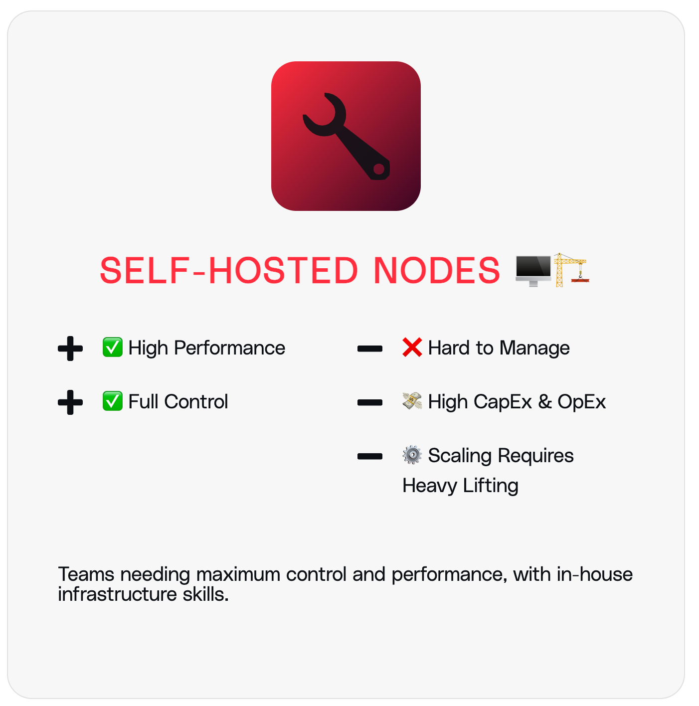 Self-hosted Nodes