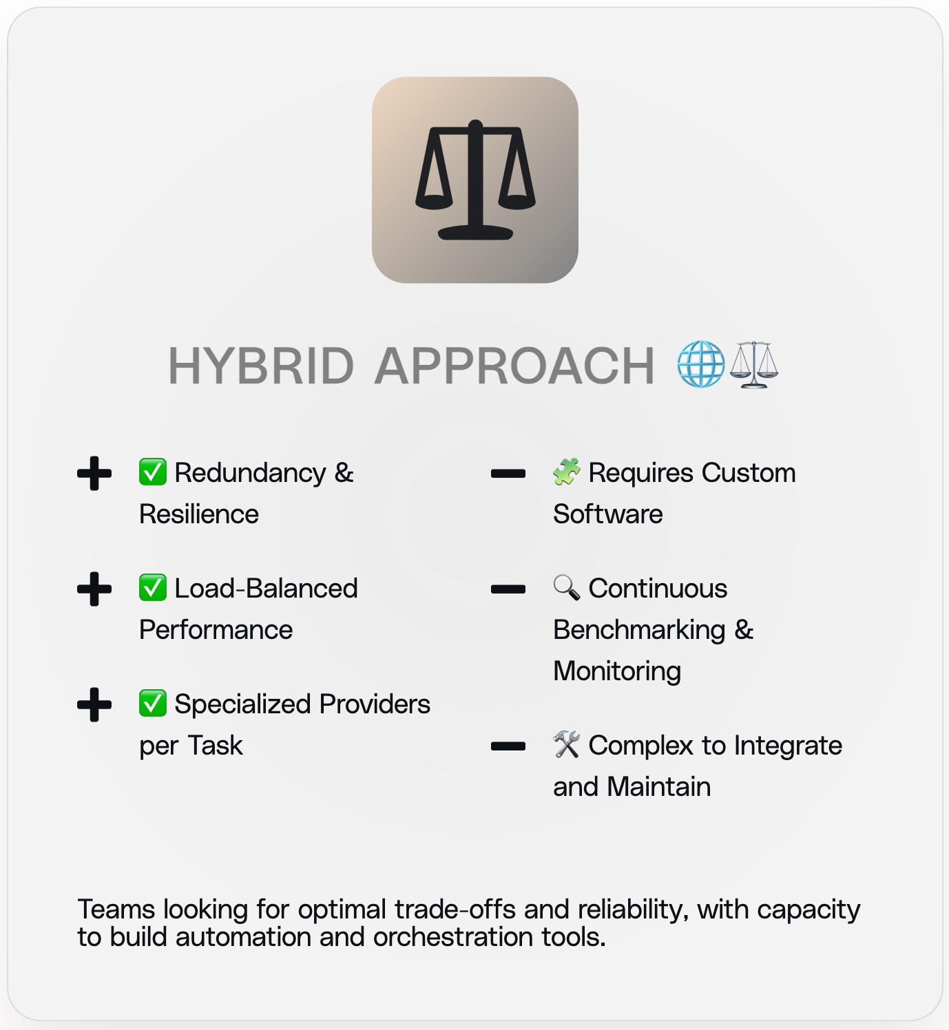 Hybrid approach (or RPC Aggregation)