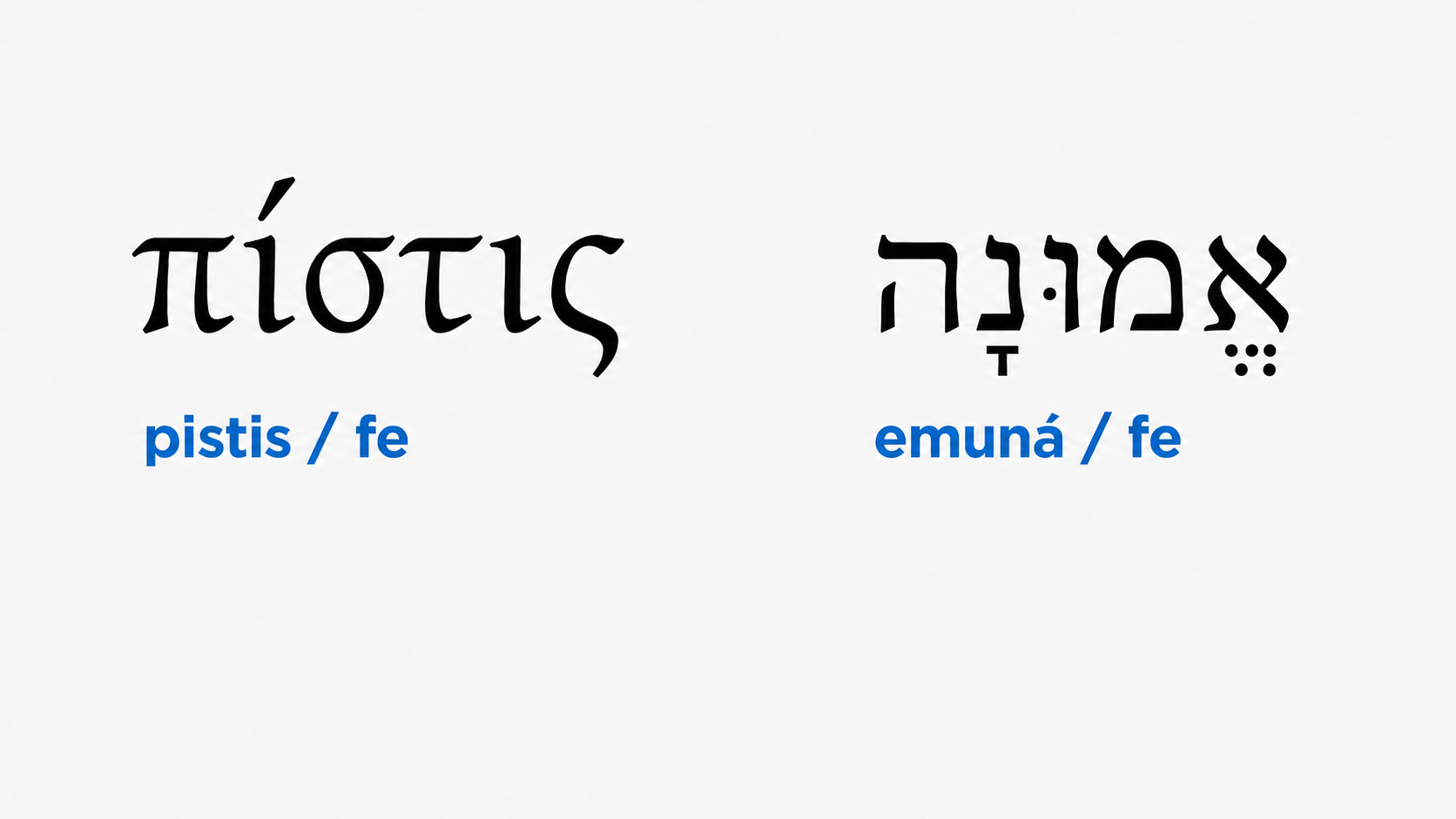 ¿Qué es la «fe» (heb. Emuná; gr. Pistis)?