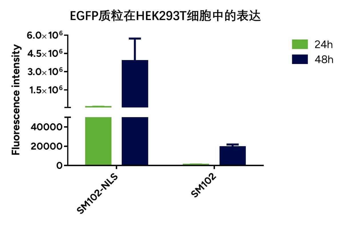 键凯科技是不是机会？