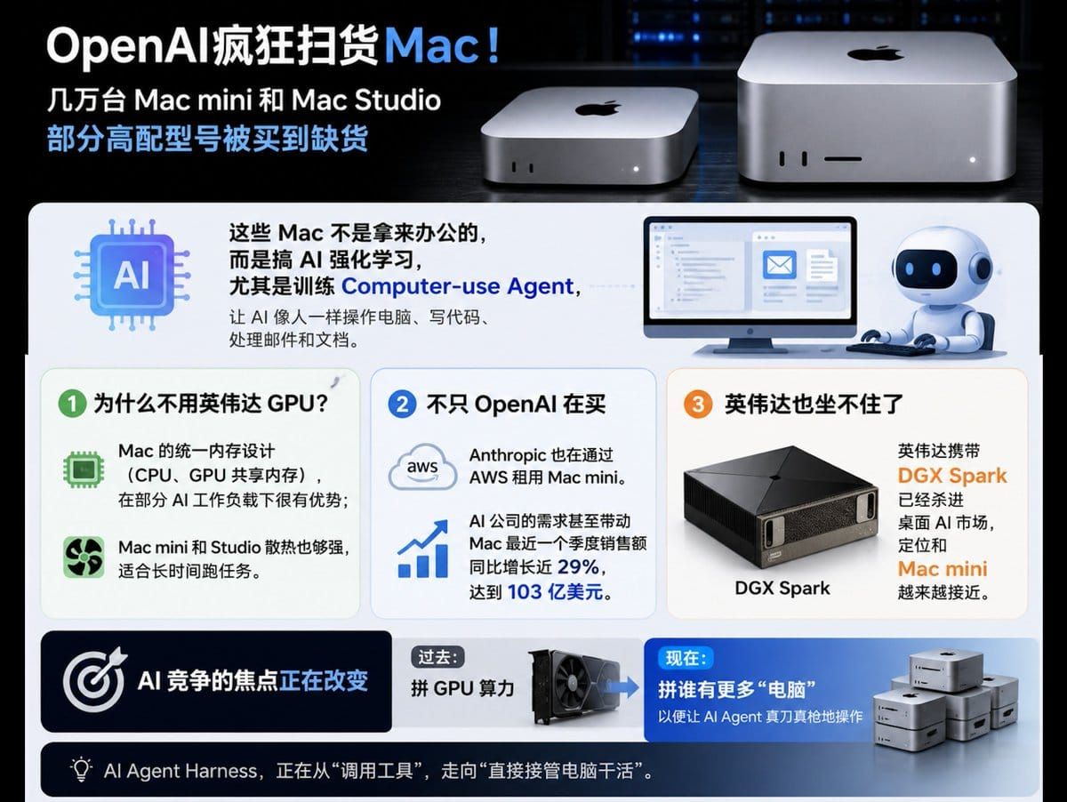 AI还要烧两年钱，A股真正该盯的是三个“越缺越贵”的铲子：