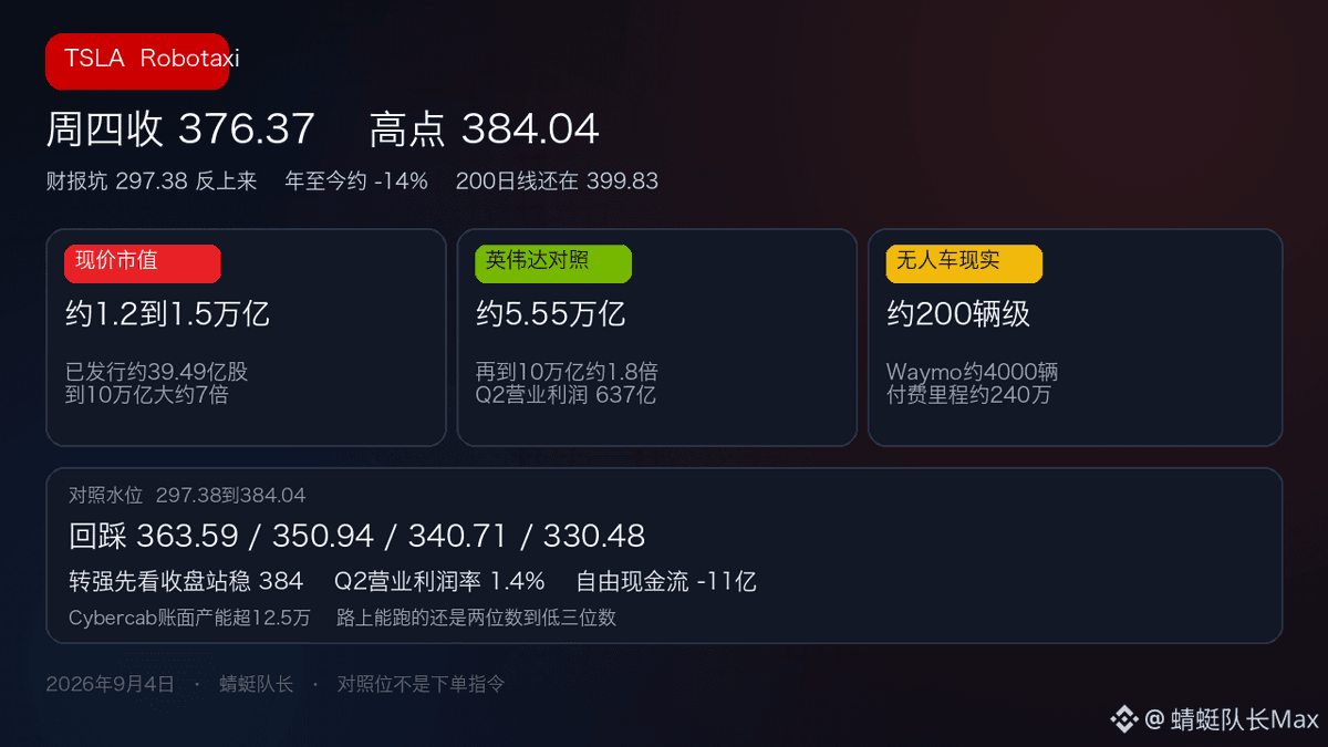 特斯拉机器人量产前夕，关节龙头涨停，市场在赌什么？
