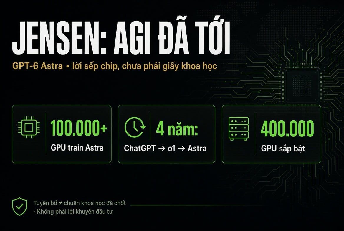 ASTRA，AGi 来了，老黄说的，40万张GPU就要到了？