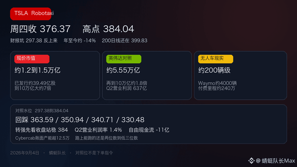 特斯拉机器人量产前夕，关节龙头涨停，市场在赌什么？