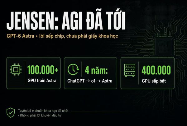 ASTRA，AGi 来了，老黄说的，40万张GPU就要到了？