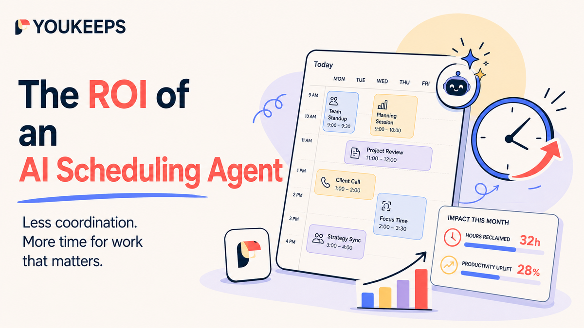 The ROI of an AI Scheduling Agent