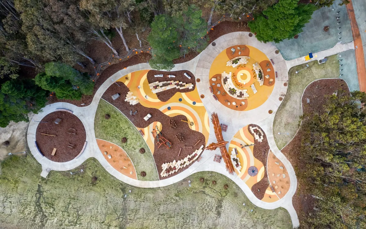 What Makes a Park Belong to Its Neighbourhood?