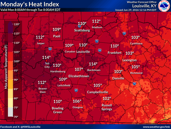 Dangerous heat settles over Kentucky this week- here's what you need to know