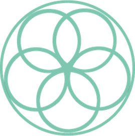 Elements of Resilience