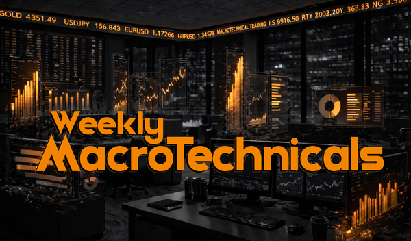 Wk31 MacroTechnicals - 'More' of the Same