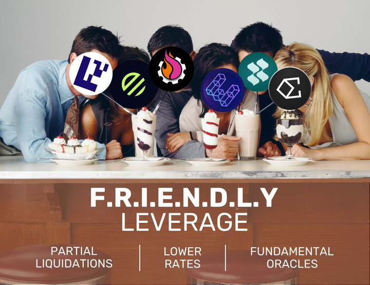 Friendly Leverage: Points S2