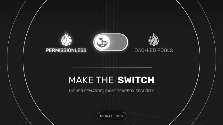 Migrating to Permissionless: Guide for Lenders