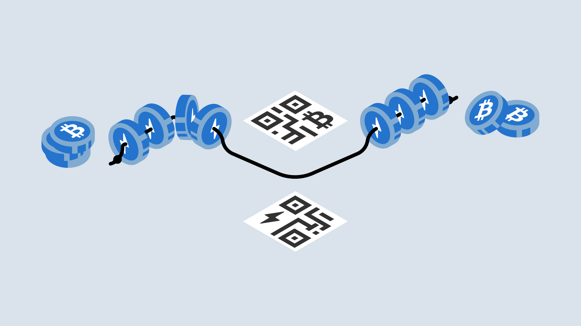 Splices and Liquidity in the Lightning Network