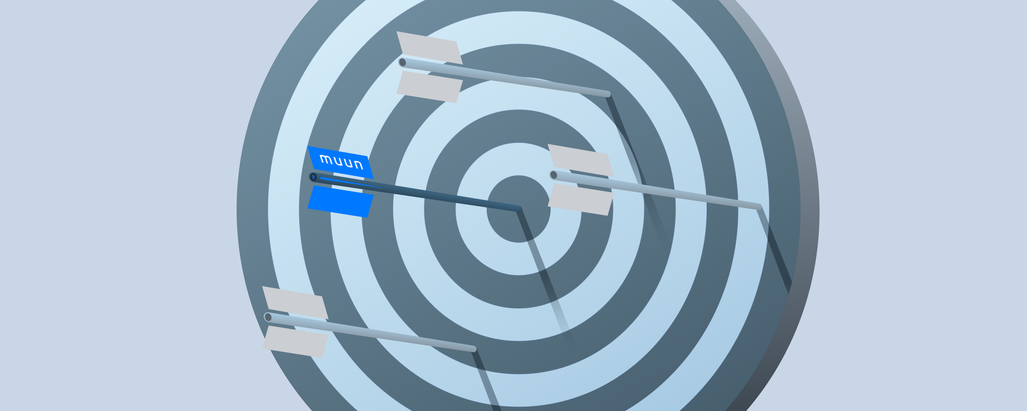 Save up to 30% in fees with Muun's new mempool-based estimator