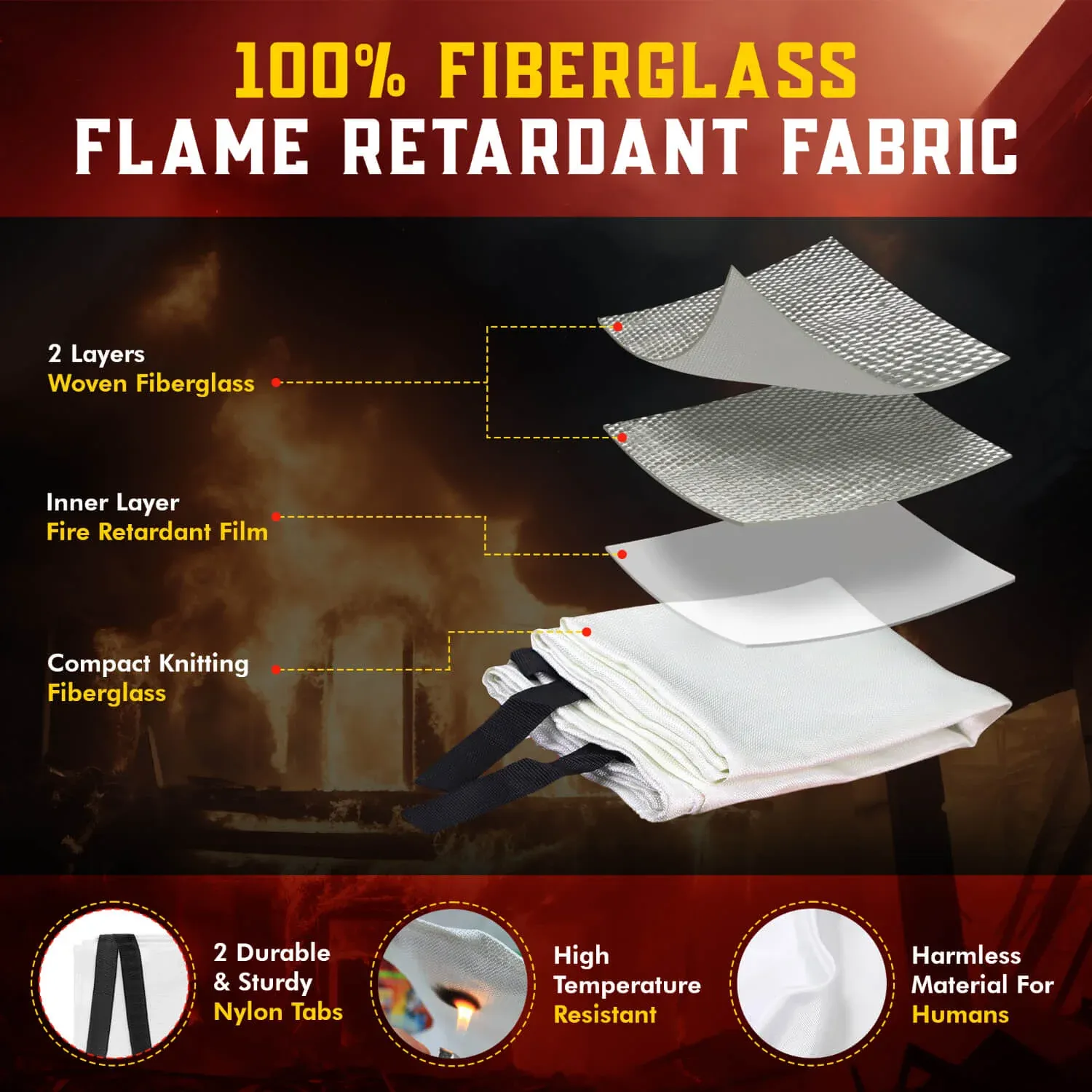 a diagram of fire blanket material