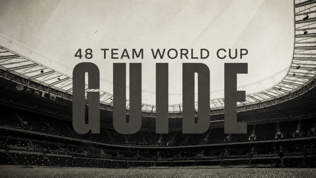 Your World Cup guide: How to sound smart for all 48 teams