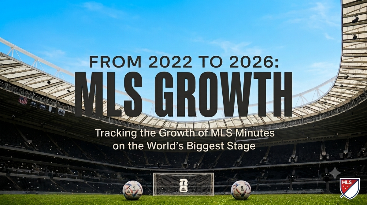 From 2022 to 2026: Tracking the Growth of MLS on the World's Biggest Stage