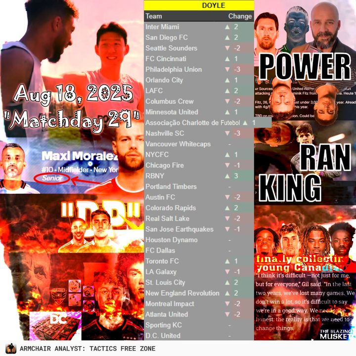 Power Rankings, 1-30 | Matchday 30
