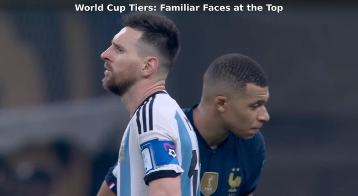 World Cup Tiers: From the favorites all the way down to the dregs