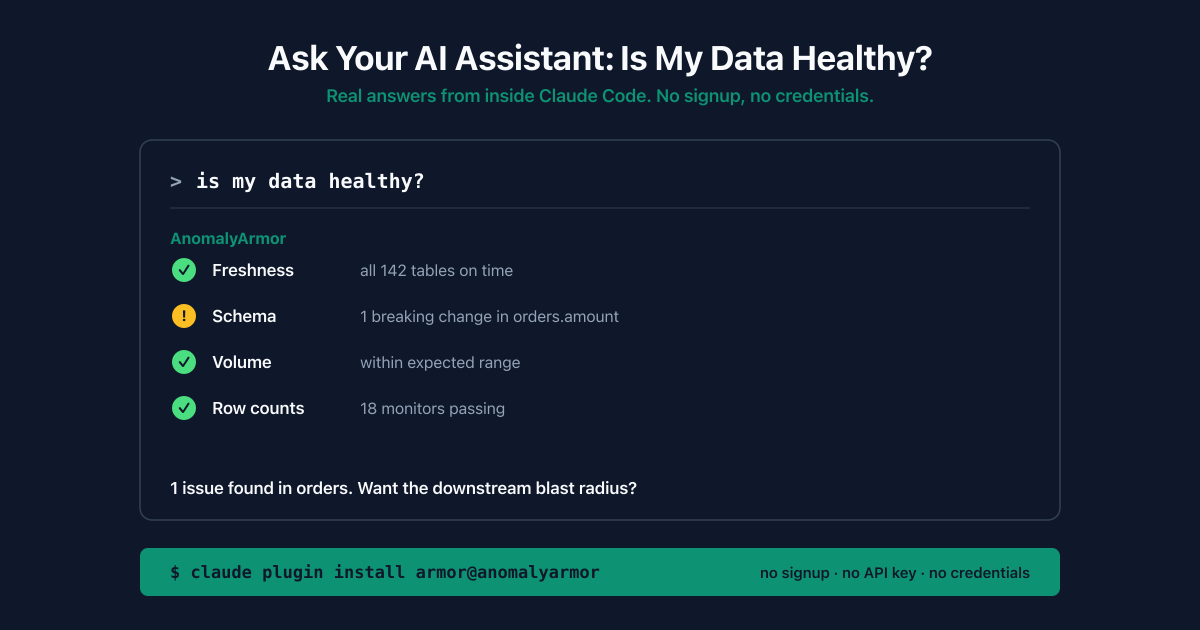A Data Observability Tool That Works From Inside Your AI Assistant