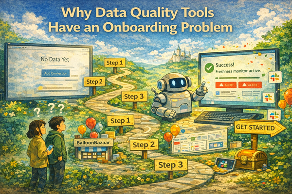 Set Up Data Quality Monitoring in Under 10 Minutes