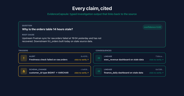 Citations for Your Data Incidents: Introducing EvidenceCapsule