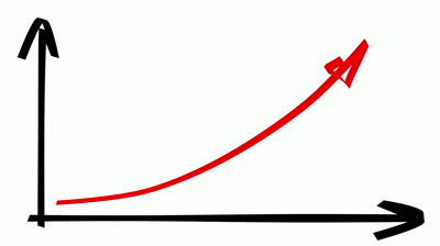 How big is YouTube? [INFOGRAPHIC]