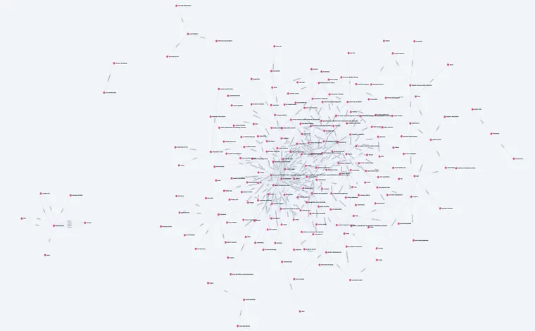 Enhancing Athena Agents with Persistent Memory - A Case Study