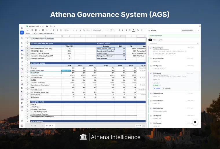 Introducing the Athena Governance System (AGS): Built for Humans and Agents Working Together