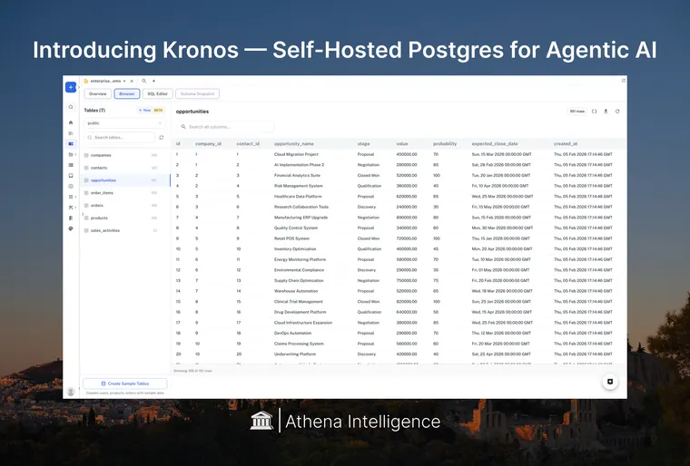 Kronos: Ephemeral Compute, Persistent Memory for Enterprise Agents