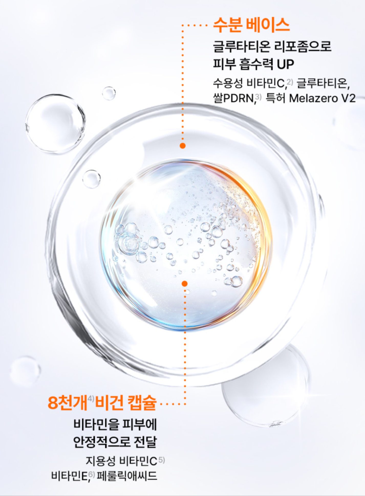 Dear Klairs Freshly Juiced Vitamin Essence Toner — estructura de 2 capas con 8.000 cápsulas veganas